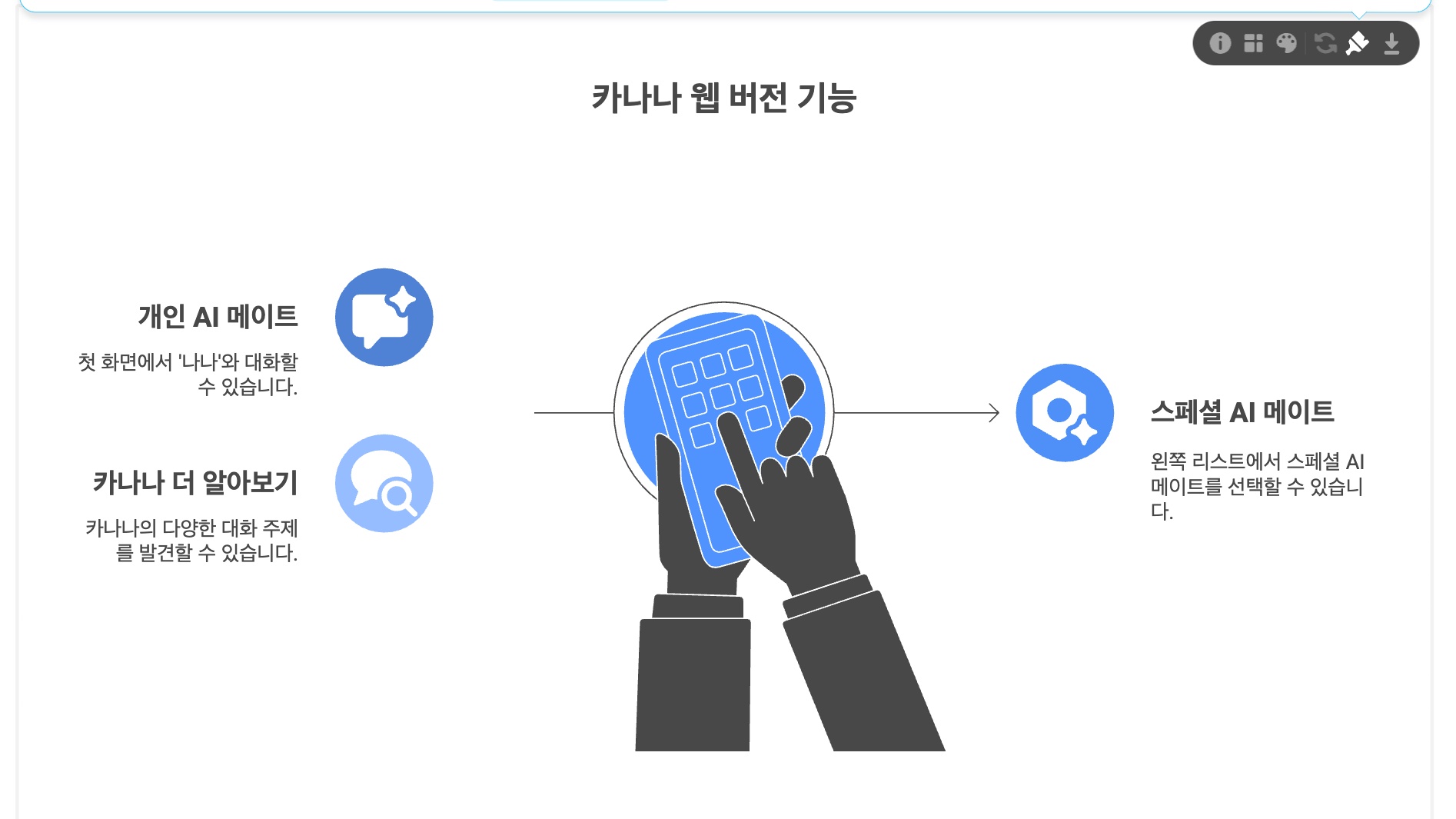 글을 도표로 변환해주는 Napkin AI 활용법