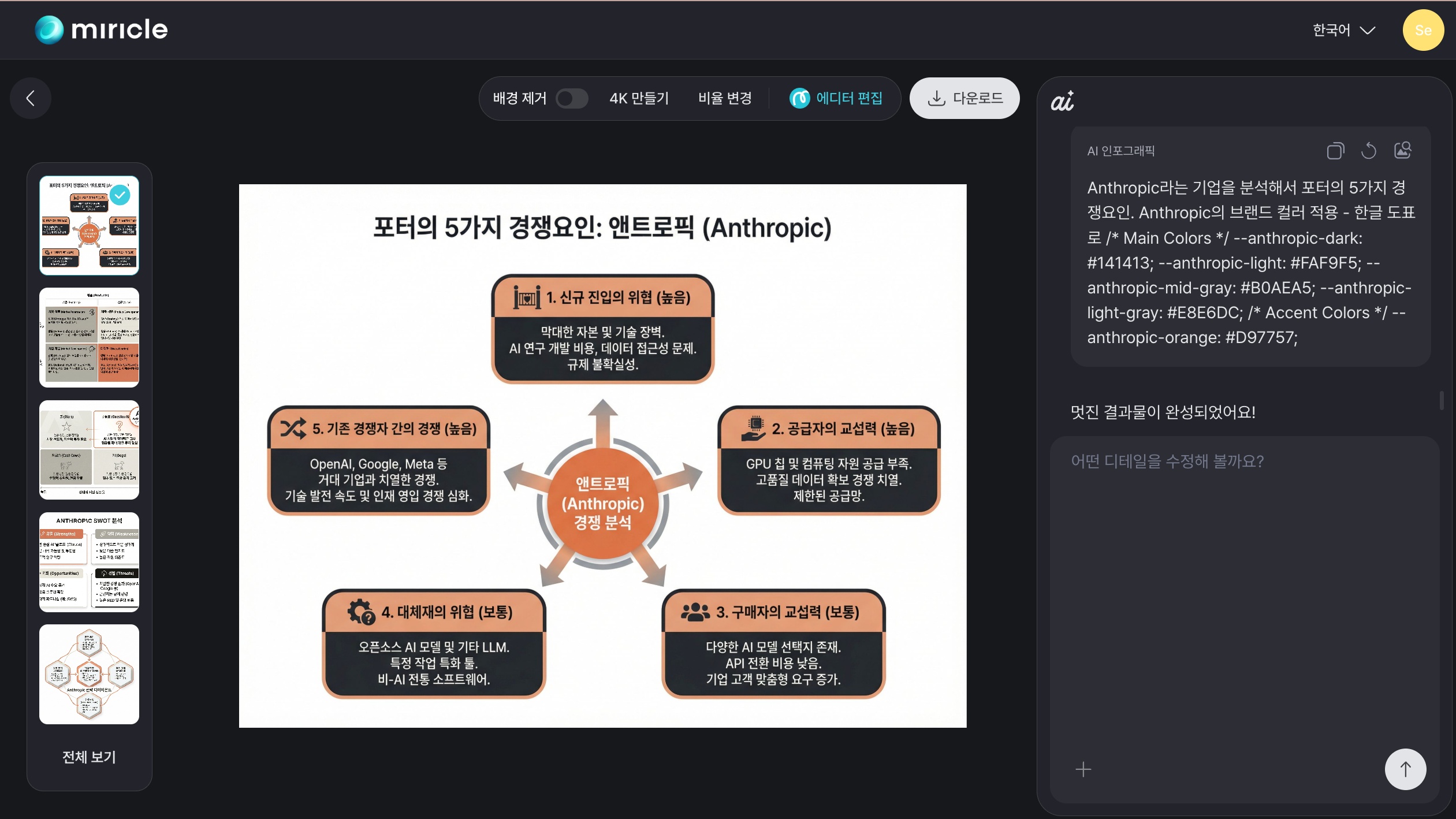 미리캔버스 미리클 AI, 비즈니스 전략 프레임워크 13가지 인포그래픽으로 완성!