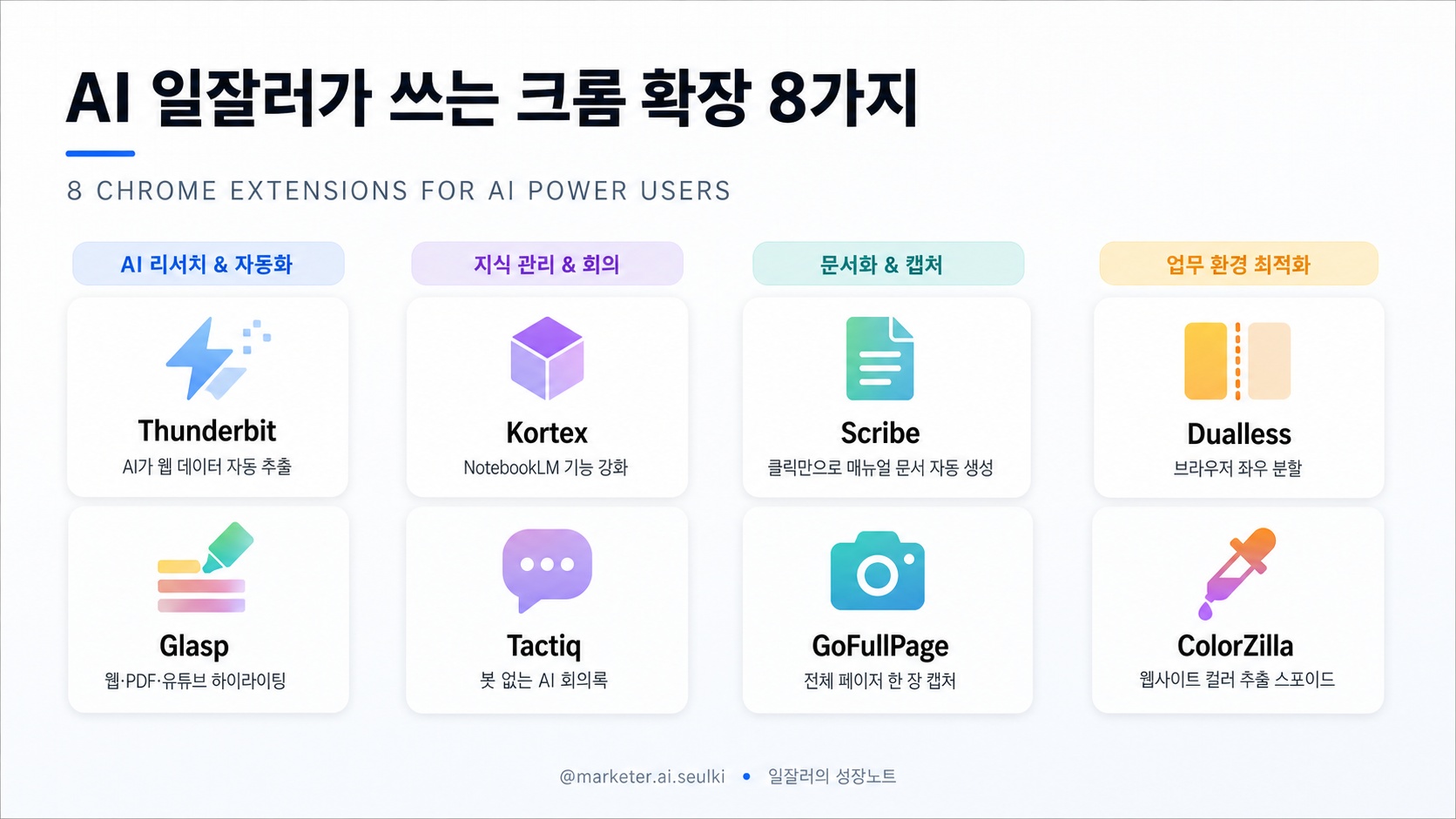 ✨업무 효율 극대화! 매일 쓰는 크롬 확장 프로그램 8가지 추천