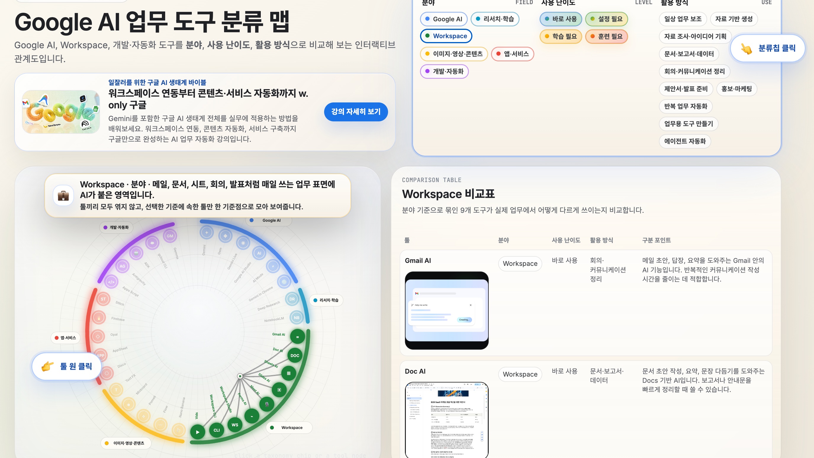 구글 AI 생태계 툴 30개 - 🗺️ 분류, 소개, 링크 대시보드 배포