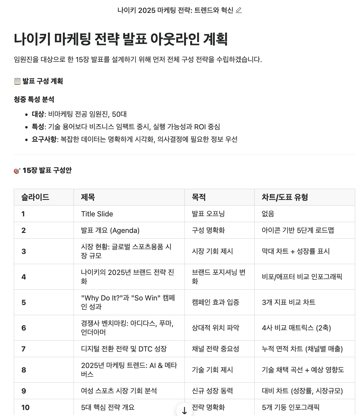 Uploaded image 1