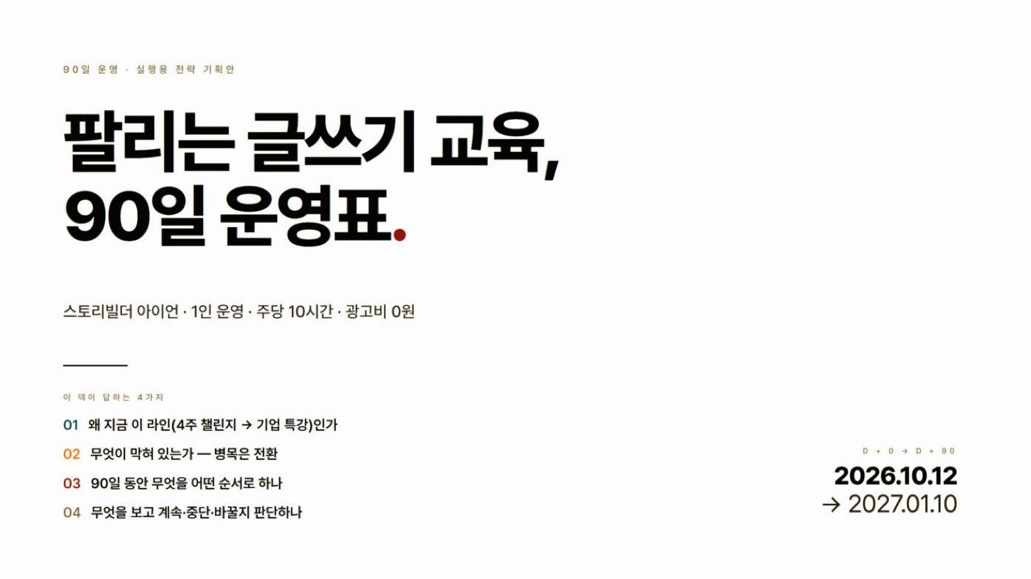 젠스파크 스킬 경진대회 출품 - 상품 없이 시작해 90일 실행 덱까지 (스킬 4개 연결 + AI 판단 하나를 데이터로 뒤집은 기록) 썸네일